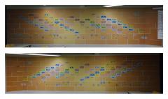 Matching Abstract Periodic Tables of the Chemical Elements