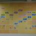 Matching Abstract Periodic Tables of the Chemical Elements