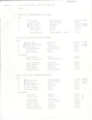 Saskatchewan Summer Games Swimming (1976)