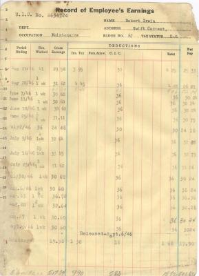 Employee Earning Record;Employee Earning Record;Record Of Employee's Earnings Record Of Employee's Earnings - Robert Irwin