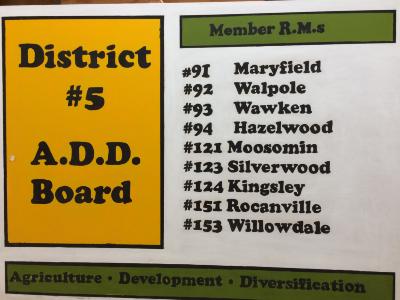 District  5 A.D.D. Board Sign