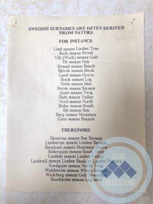 Swedish Surnames